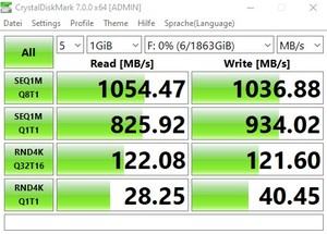 Die USB-3.2-Gen2-Performance über den Intel-JHL8540-Controller.