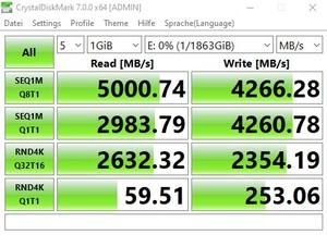Die M.2-Performance über den Ryzen 5 3600X mit PCIe 4.0 x4.