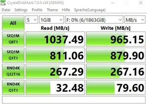 Die USB-3.2-Gen2-Performance über den Ryzen 5 3600X.