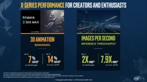 Intel Cascade Lake-X - Xeon W und Core X