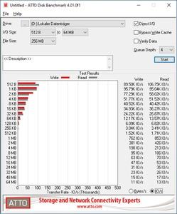 ASRock Rack SPC621D8-2L2T - NVMe-Datendurchsatz (M.2_2)