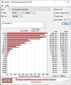 ASRock Rack SPC621D8-2L2T - NVMe-Datendurchsatz (M.2_1)