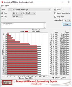 ASRock Rack SPC621D8-2L2T - NVMe-Datendurchsatz (M.2_2)