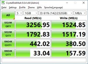 ASRock Rack SPC621D8-2L2T - NVMe-Datendurchsatz (M.2_1)