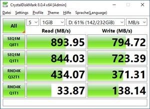 ASRock Rack SPC621D8-2L2T - NVMe-Datendurchsatz (M.2_2)