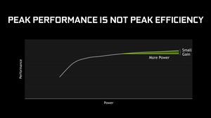 NVIDIA Max-Q Press-Deck