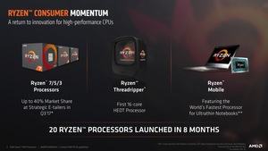 AMD Ryzen Pro Mobile Pressdeck