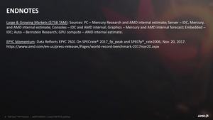 AMD Ryzen Pro Mobile Pressdeck