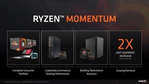 AMD Ryzen Pro Mobile Pressdeck