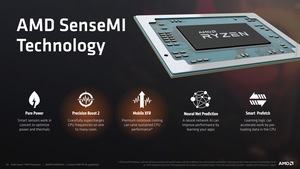 AMD Ryzen Pro Mobile Pressdeck