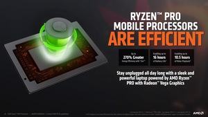 AMD Ryzen Pro Mobile Pressdeck