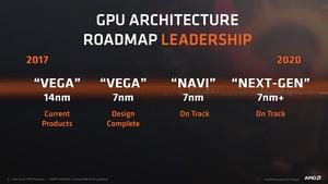 AMD Ryzen Pro Mobile Pressdeck