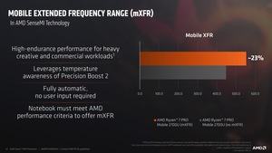 AMD Ryzen Pro Mobile Pressdeck