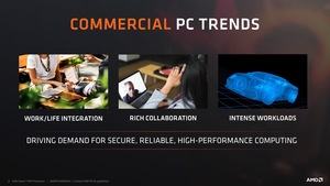 AMD Ryzen Pro Mobile Pressdeck