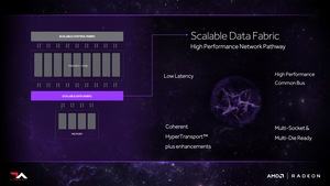 AMD Infinity Fabric