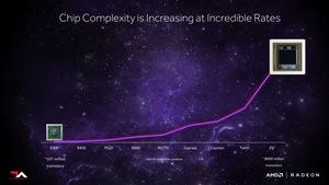 AMD Infinity Fabric