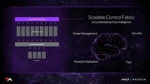 AMD Infinity Fabric