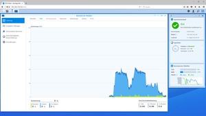 Synology DiskStation DS1517+ - DSM 6.1.2