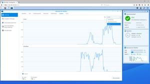 Synology DiskStation DS1517+ - DSM 6.1.2