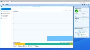 Synology DiskStation DS1517+ - DSM 6.1.2