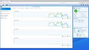 Synology DiskStation DS1517+ - DSM 6.1.2