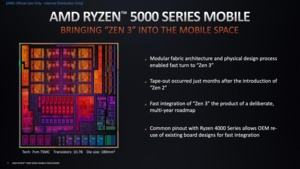 AMD Ryzen 5000 Mobile – Deep Dive