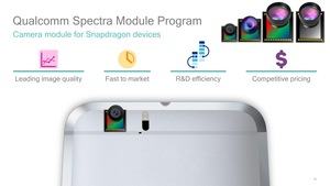 Qualcomm Spectra ISP Pressdeck