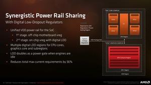 AMD Raven Ridge Pressdeck