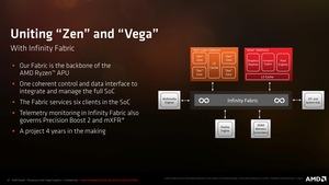 AMD Raven Ridge Pressdeck