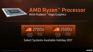 AMD Raven Ridge Pressdeck