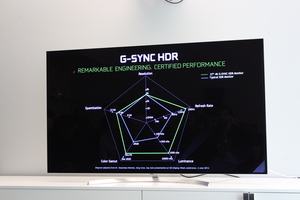 NVIDIA G-Sync HDR