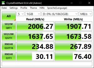 Die USB-3.2-Gen2x2-Performance über den Z690-Chipsatz