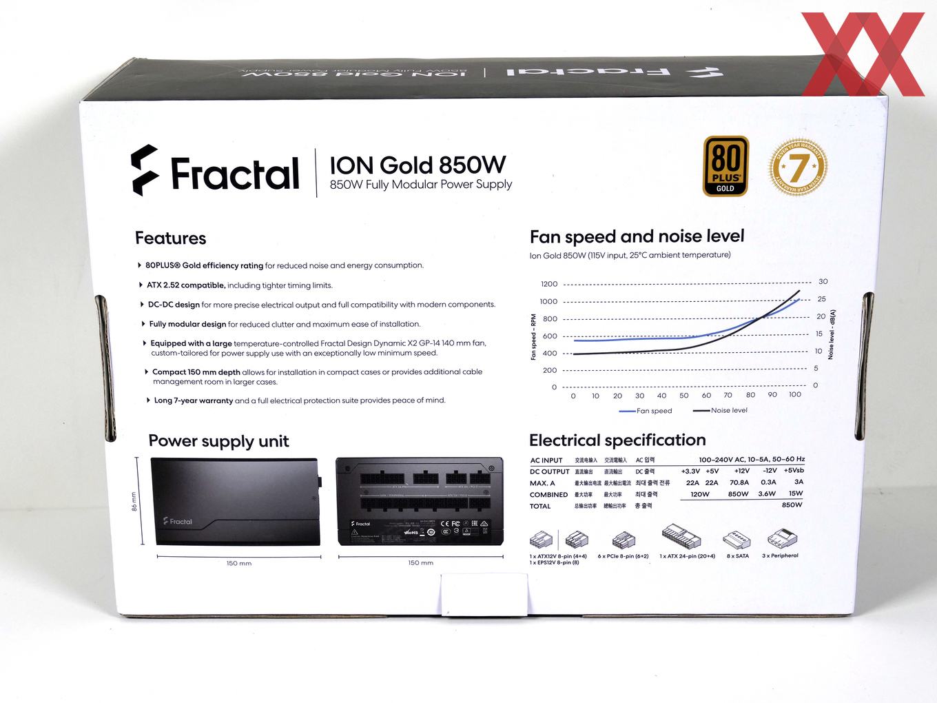 Ion design. Fractal Design ion Gold 750w FD-P-ia2g-750. Fractal Design ion Gold 550w. Fractal Design ion Gold 850w. Блок питания 750w Fractal Design ion Gold (FD-P-ia2g-750).