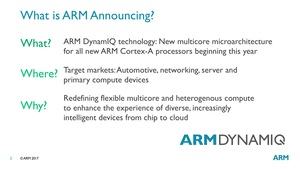 ARM DynamIQ