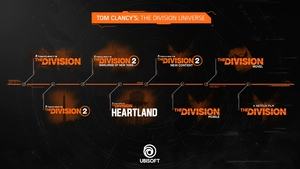 The Division 2021