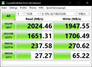 Die USB-3.2-Gen2x2-Performance über den Z690-Chipsatz