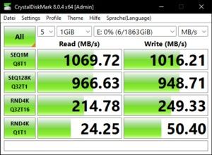 Die USB-3.2-Gen2-Performance über den Z690-Chipsatz