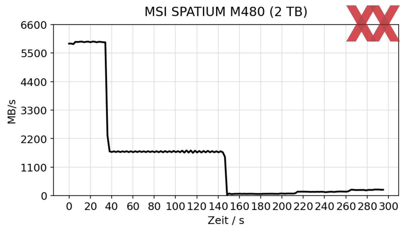 MSI_SPATIUM_M480_19_C8DC00B63EE349BAA8073886F950165A.jpg