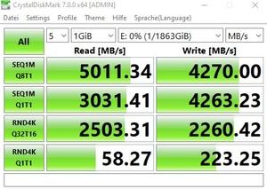 Die M.2-Performance über den Ryzen 5 3600X mit PCIe 4.0 x4.