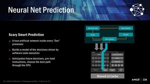 AMD RYZEN Präsentation