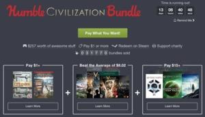 Humble Civilization Bundle Februar 2017