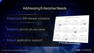 AMD Radeon Pro WX 4100, 5100 und 7100 Präsentation