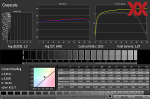 MSI Oculux NXG253RDE im Test