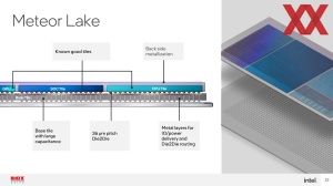 Hotchips 34 Intel Meteor Lake Deep-Dive