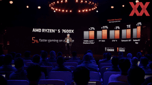 AMD Ryzen-7000-Serie Ankündigung