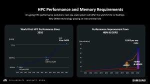 AMD Samsung DDR5 CXL Briefing