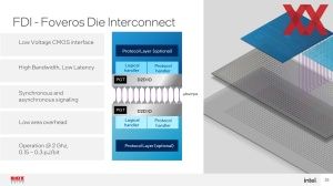 Hotchips 34 Intel Meteor Lake Deep-Dive