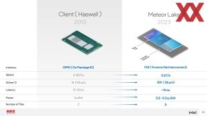 Hotchips 34 Intel Meteor Lake Deep-Dive