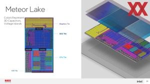 Hotchips 34 Intel Meteor Lake Deep-Dive