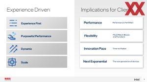 Hotchips 34 Intel Meteor Lake Deep-Dive